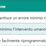 IMD – Distorsione di Intermodulazione