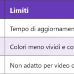 ISDN – Integrated Services Digital Network (Rete Digitale Integrata)