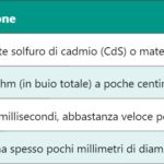 NFC – Near Field Communication