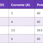 SiC – Silicon Carbide