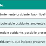 SIP – Single Inline Package