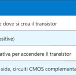 CT – Current Transformer