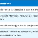 SITh – Static Induction Thyristor: Cos’è e Come Funziona