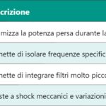 SIP – Single Inline Package