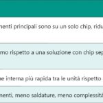 DRAM – Memoria Dinamica ad Accesso Casuale
